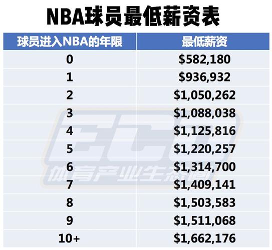 可能会因保